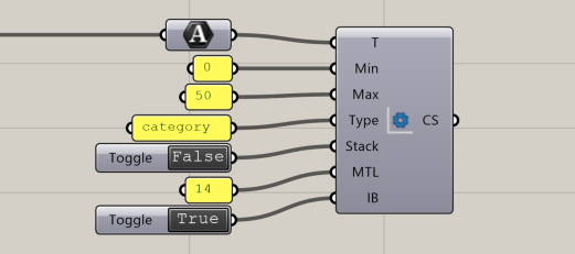 Axis Settings (AS)