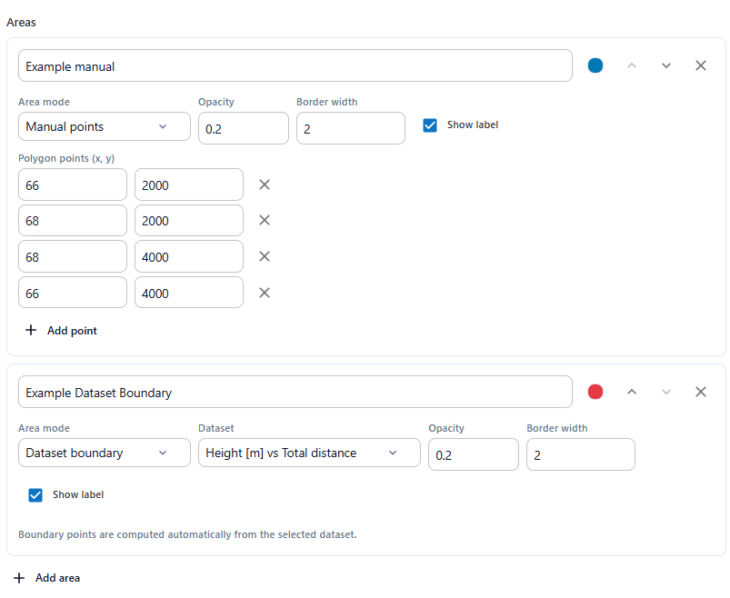 Areas settings