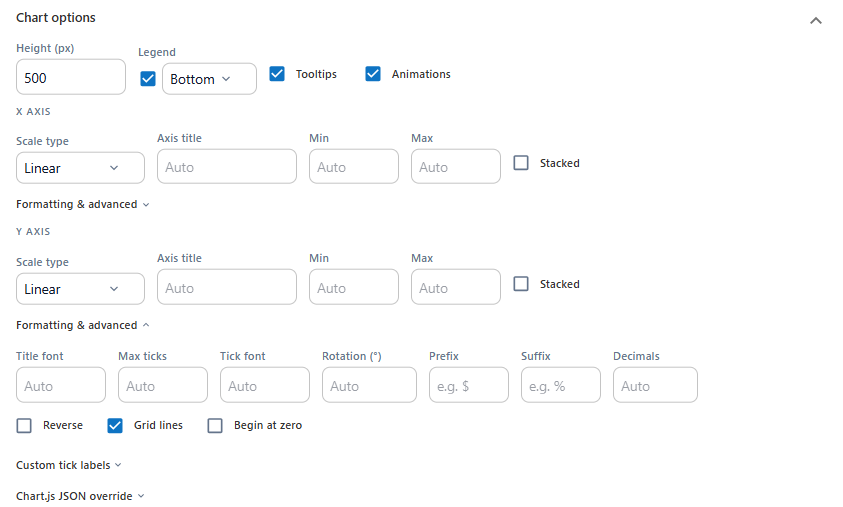 Chart options