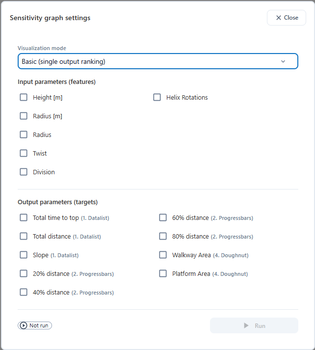 Sensitivity graph settings